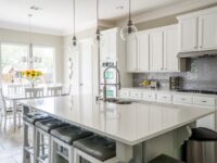 Why Should you have a Complete Kitchen in your Home?